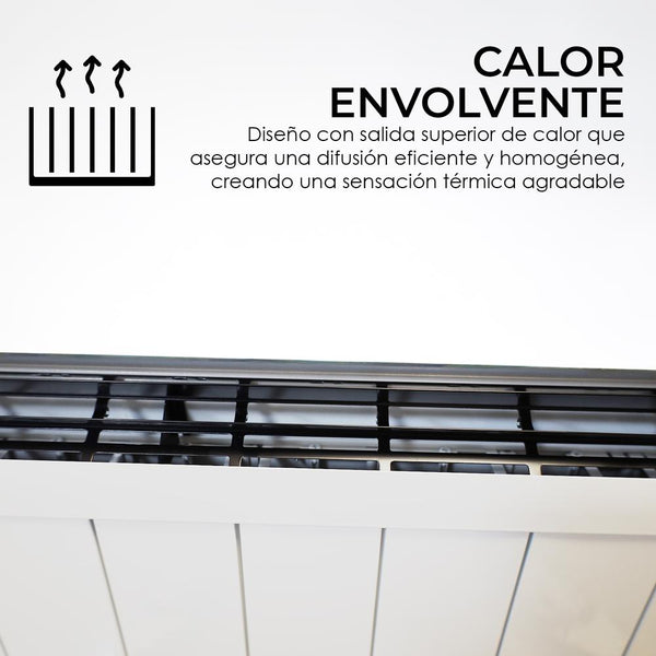 Emisor térmico de aluminio de 1500W