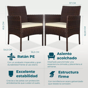 #MarrónCafé