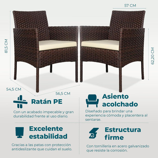 #MarrónCafé