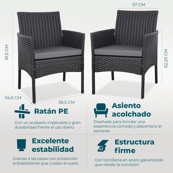 #Antracita