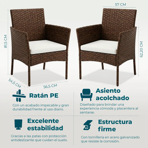 #MarrónCafé