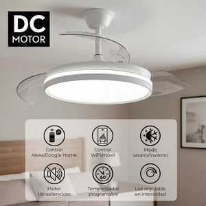 ESPARTAN Ceiling fan