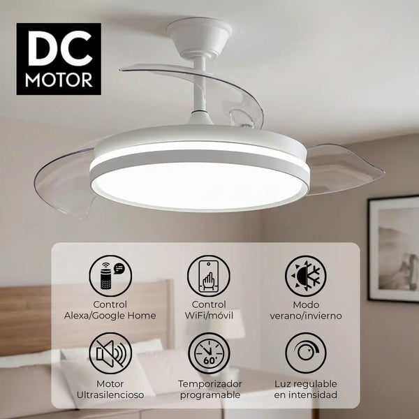 ESPARTAN Ceiling fan