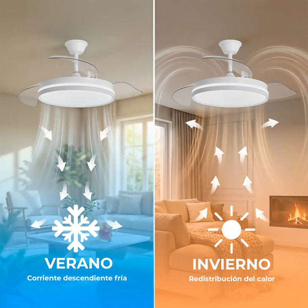 Ventilador de techo Espartan One
