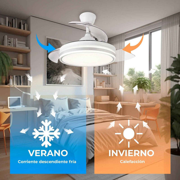 Ventilador de techo inteligente EOS PLUS