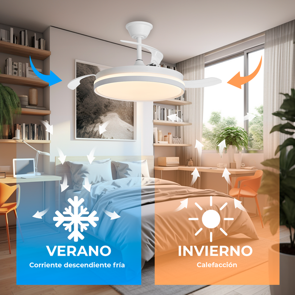 Ceiling fan - EOS ONE 