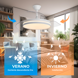Ventilador de techo Espartan One
