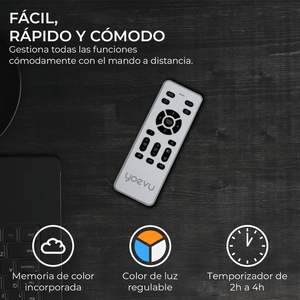 Ventilador de techo Espartan One