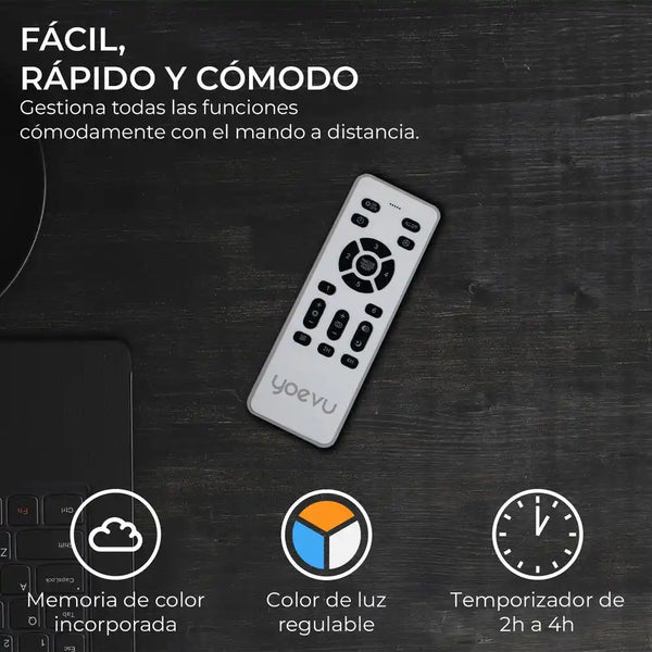 #ConAPP